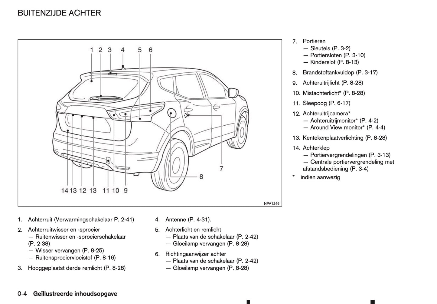 2015-2016 Nissan Qashqai Gebruikershandleiding | Nederlands