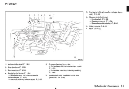 2015-2016 Nissan Qashqai Gebruikershandleiding | Nederlands