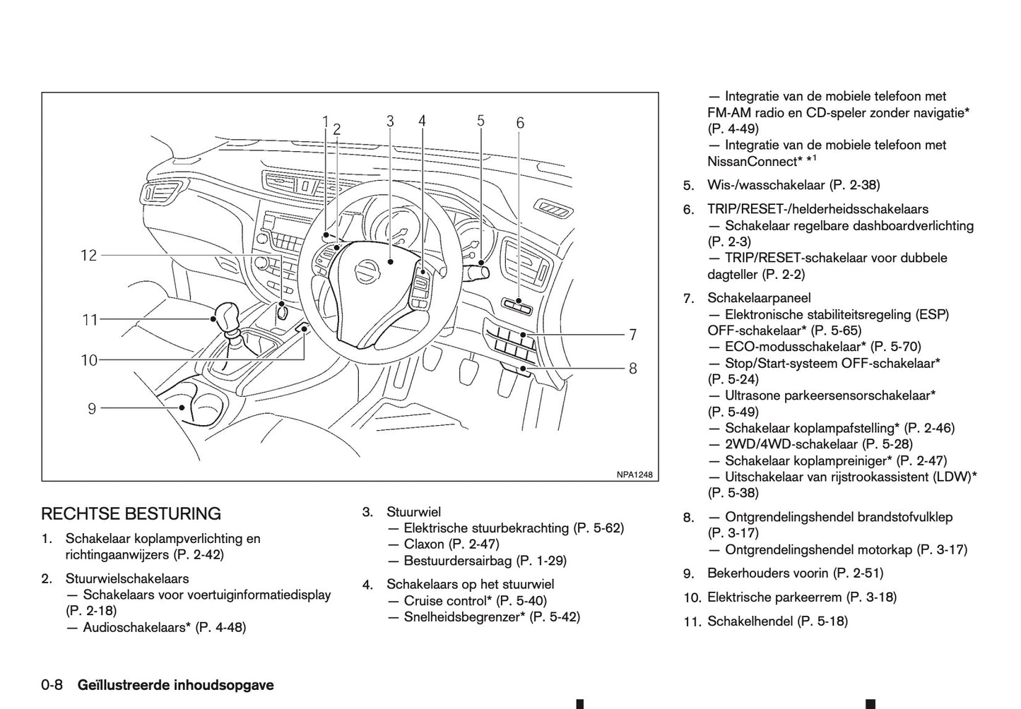 2015-2016 Nissan Qashqai Gebruikershandleiding | Nederlands