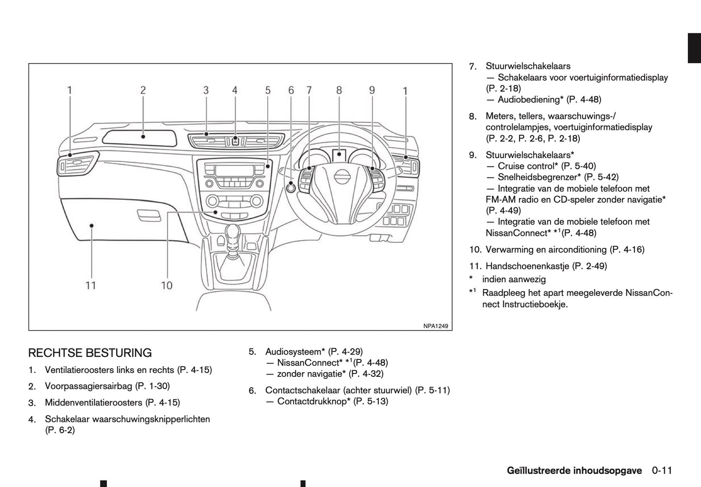 2015-2016 Nissan Qashqai Gebruikershandleiding | Nederlands