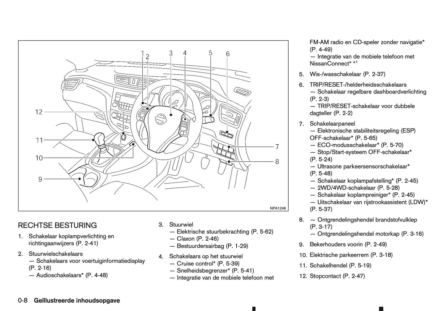 2016-2017 Nissan Qashqai Gebruikershandleiding | Nederlands