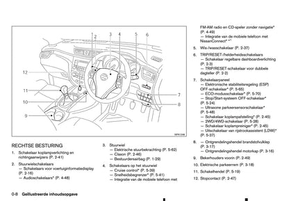 2016-2017 Nissan Qashqai Gebruikershandleiding | Nederlands