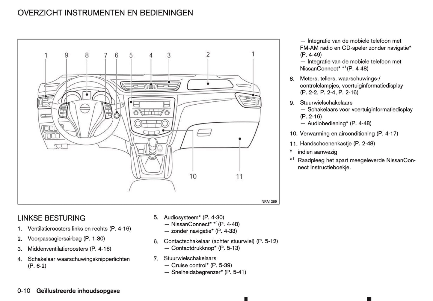 2016-2017 Nissan Qashqai Gebruikershandleiding | Nederlands