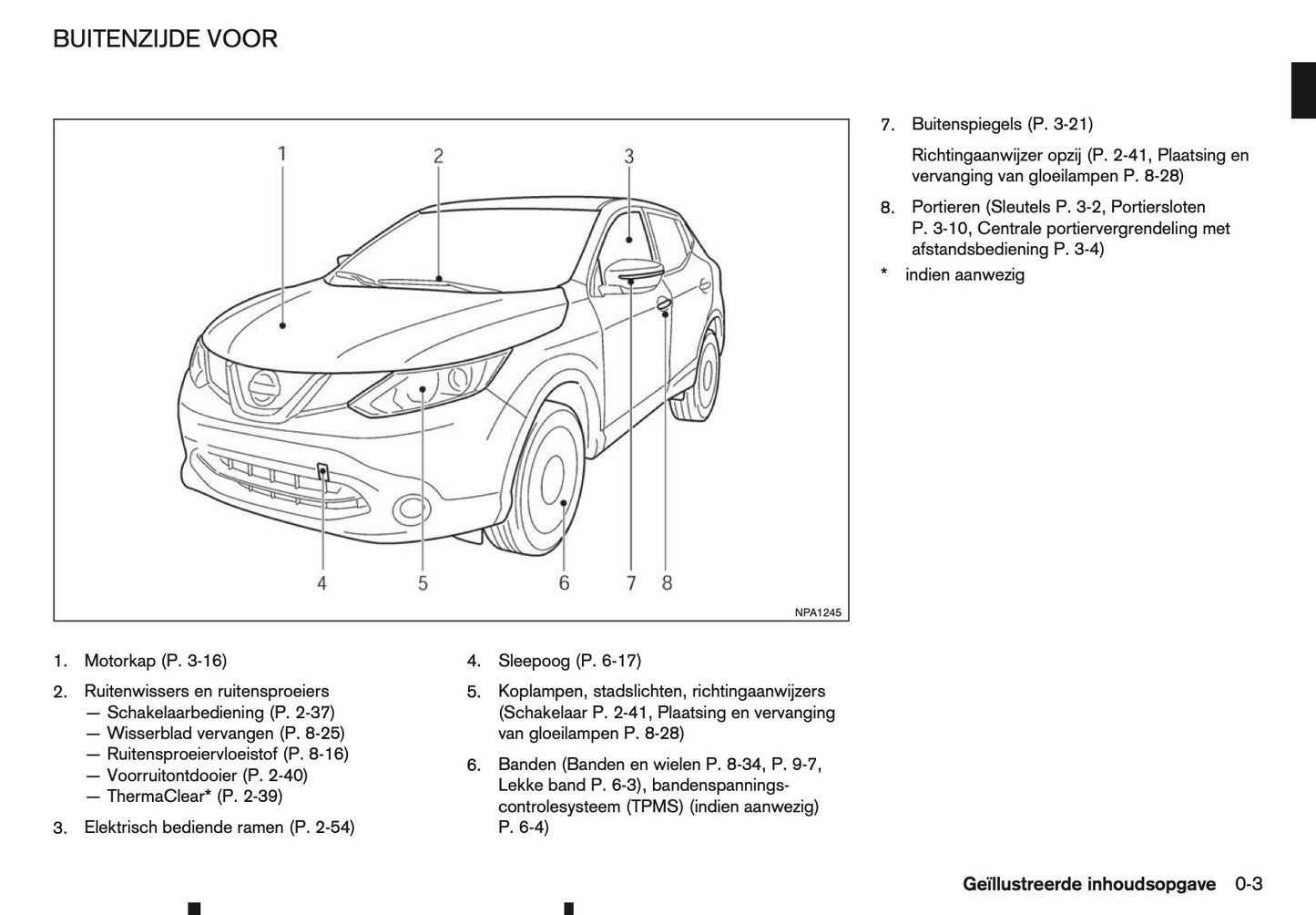 2016-2017 Nissan Qashqai Gebruikershandleiding | Nederlands