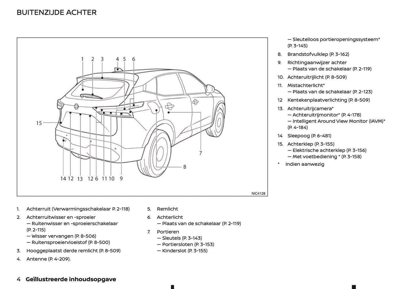 2021-2022 Nissan Qashqai Owner's Manual | Dutch