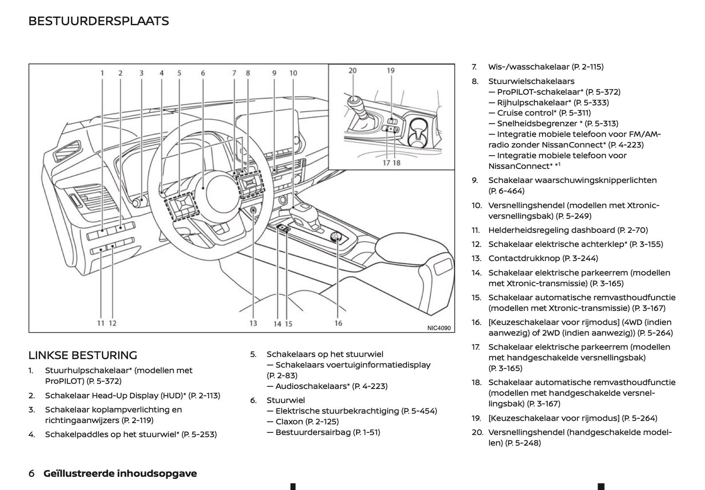 2021-2022 Nissan Qashqai Owner's Manual | Dutch