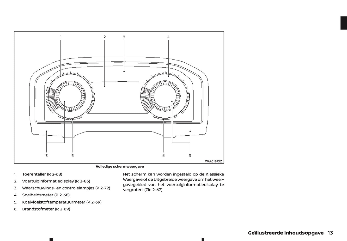 2021-2022 Nissan Qashqai Owner's Manual | Dutch
