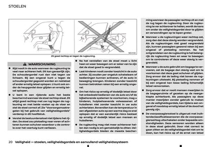 2021-2022 Nissan Qashqai Owner's Manual | Dutch
