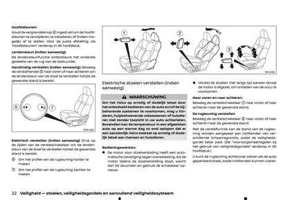 2021-2022 Nissan Qashqai Owner's Manual | Dutch