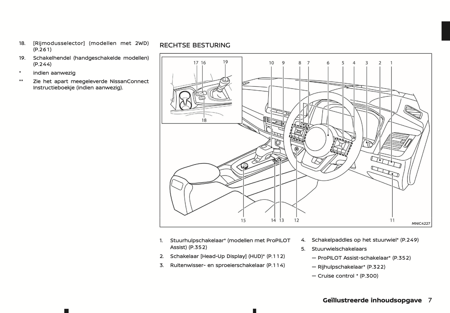 2024 Nissan Qashqai Owner's Manual | Dutch