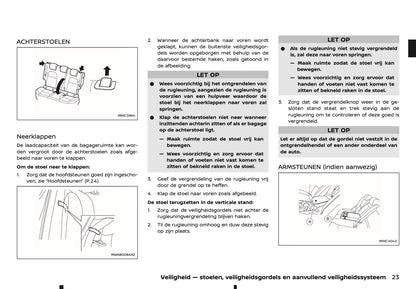 2024-2025 Nissan Qashqai Owner's Manual | Dutch