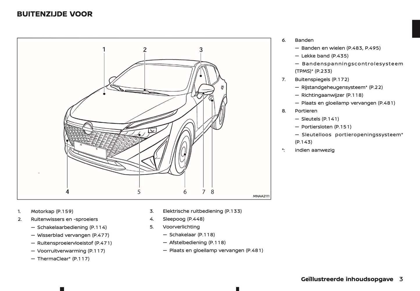 2024-2025 Nissan Qashqai Owner's Manual | Dutch