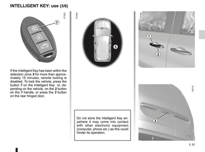 2022-2023 Nissan Townstar Owner's Manual | English