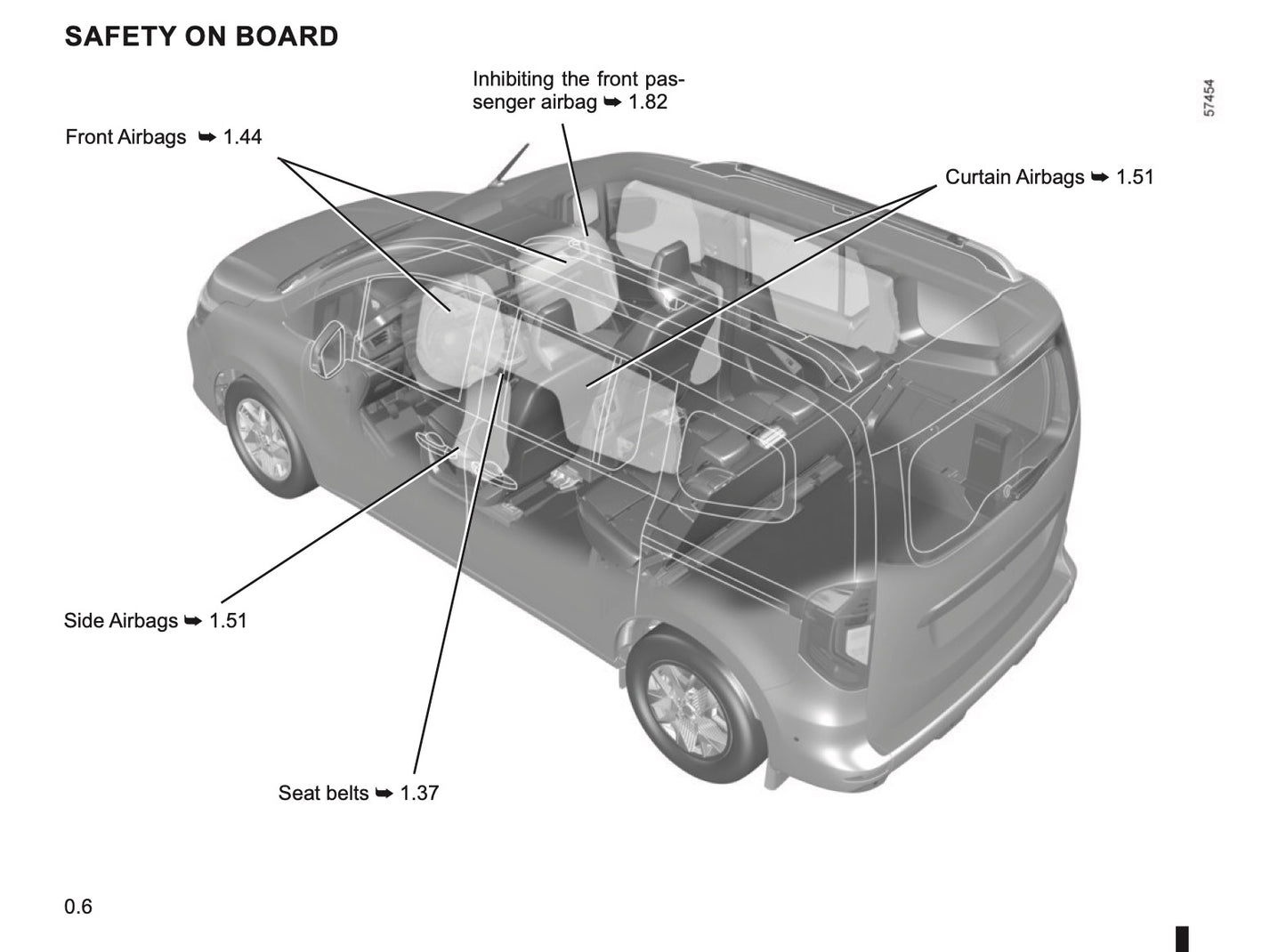 2022-2023 Nissan Townstar Owner's Manual | English