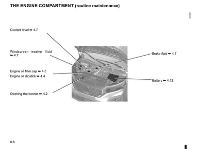 2022-2023 Nissan Townstar Owner's Manual | English