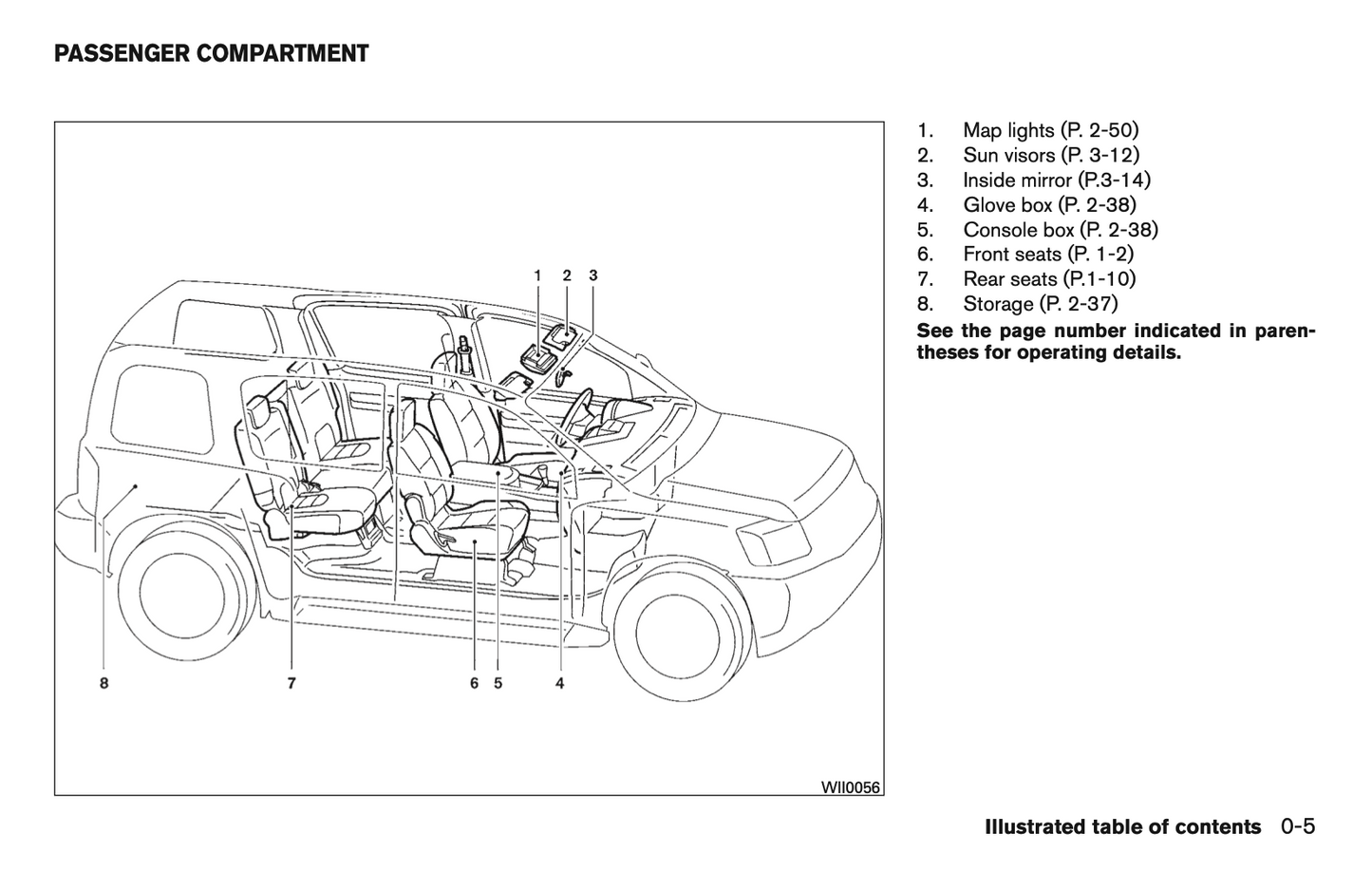 2013 Nissan Xterra Owner's Manual | English