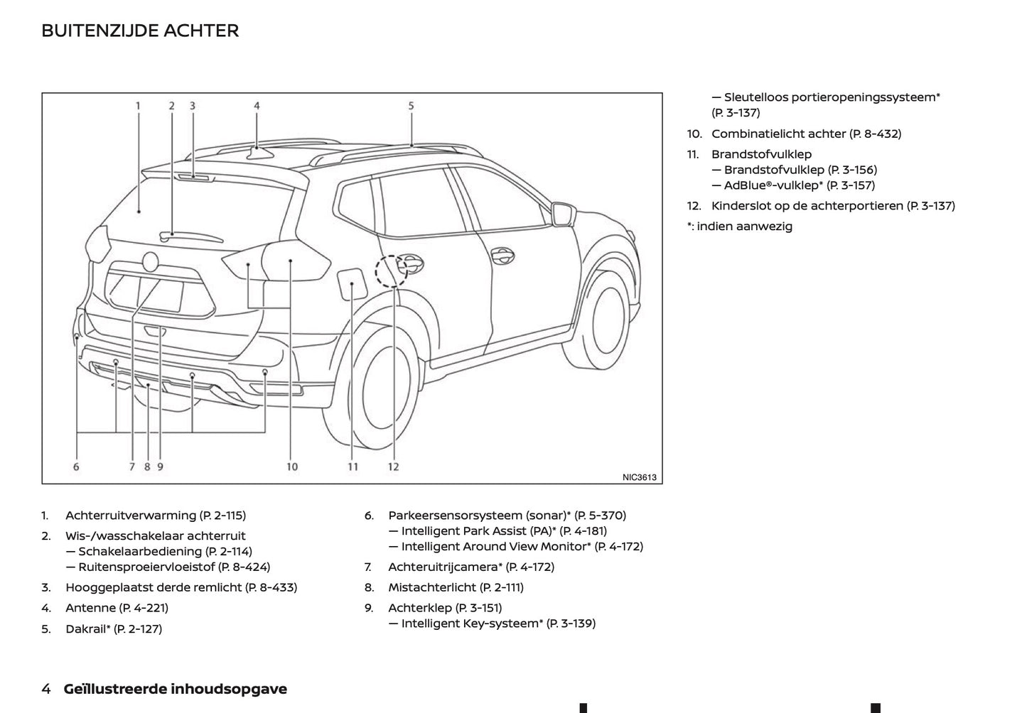 2020-2021 Nissan X-Trail Owner's Manual | Dutch