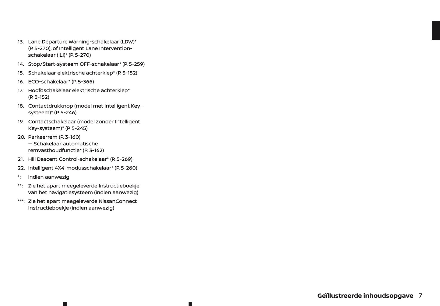 2020-2021 Nissan X-Trail Owner's Manual | Dutch