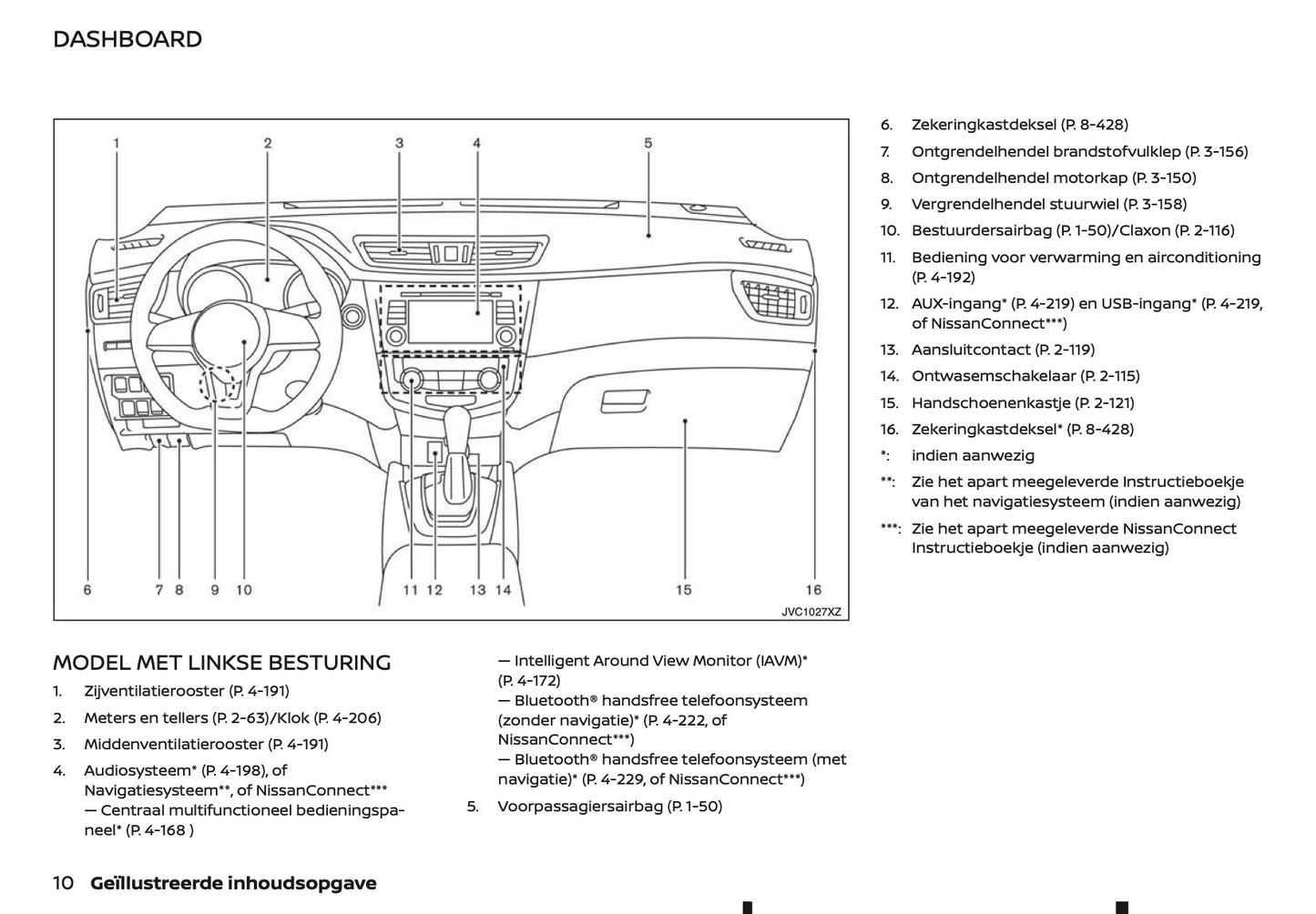 2020-2021 Nissan X-Trail Owner's Manual | Dutch