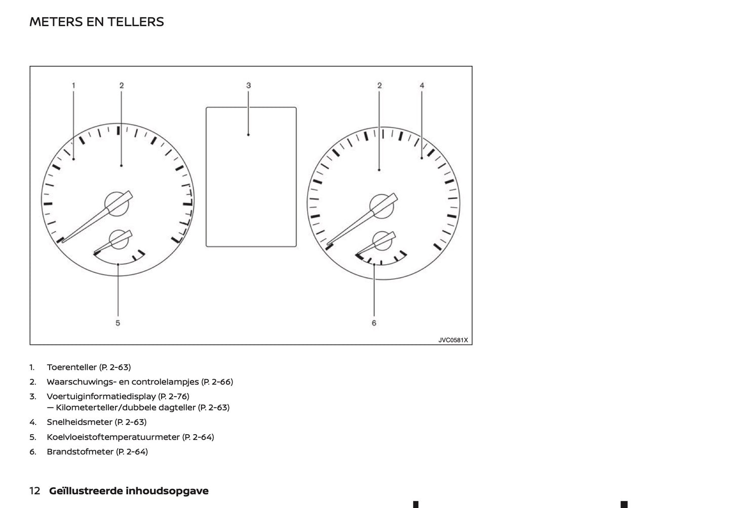 2020-2021 Nissan X-Trail Owner's Manual | Dutch