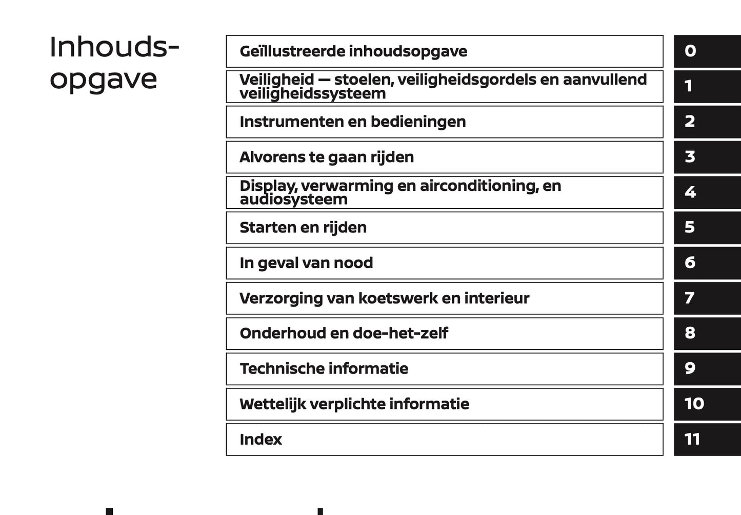 2020-2021 Nissan X-Trail Owner's Manual | Dutch