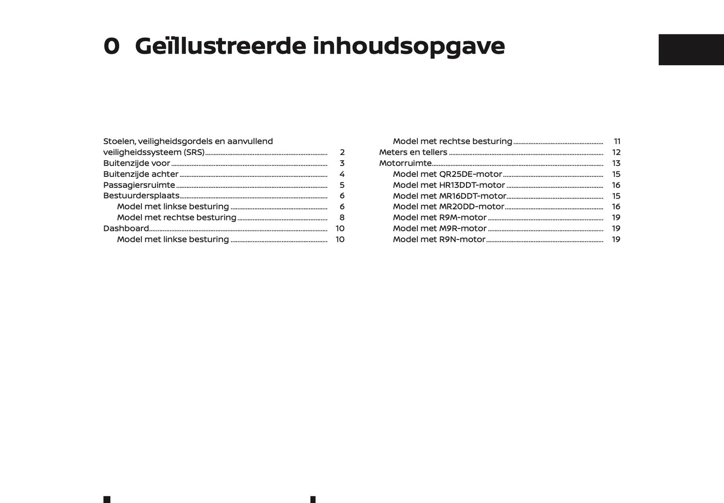 2020-2021 Nissan X-Trail Owner's Manual | Dutch