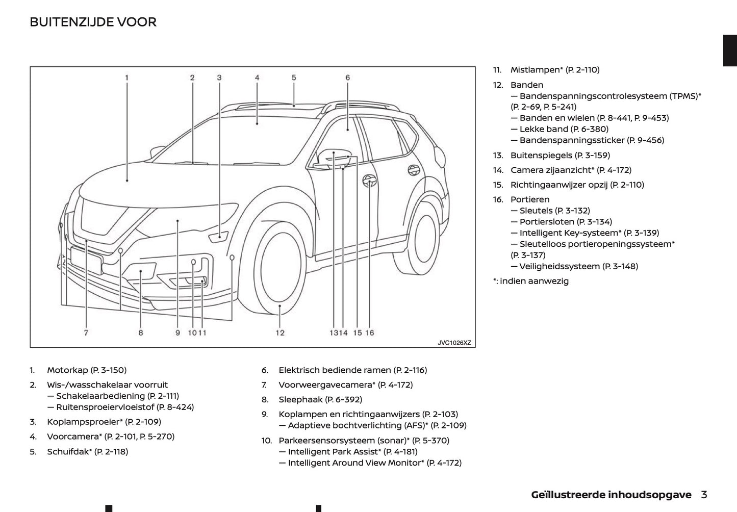 2020-2021 Nissan X-Trail Owner's Manual | Dutch