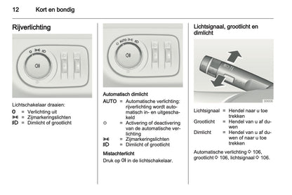 2013 Opel Adam Owner's Manual | Dutch