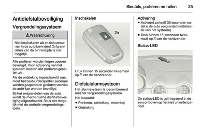 2013 Opel Adam Owner's Manual | Dutch