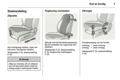 2013 Opel Adam Owner's Manual | Dutch