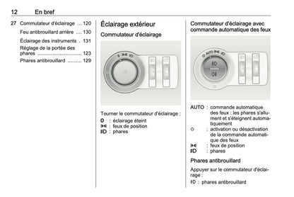 2016 Opel Cascada Owner's Manual | French