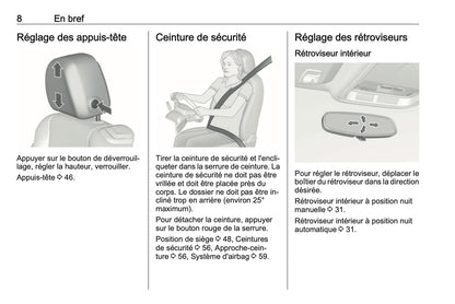 2016 Opel Cascada Owner's Manual | French