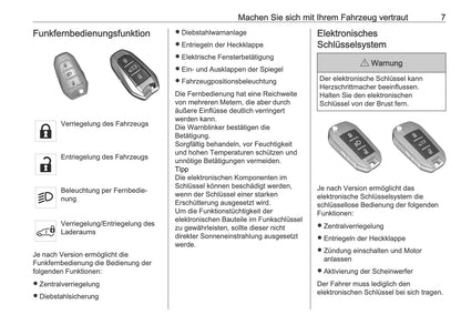 2025 Opel Combo Bedienungsanleitung | Deutsch