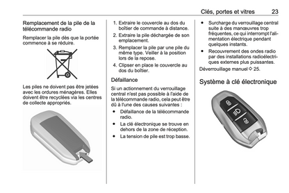 2021 Opel Combo Owner's Manual | French