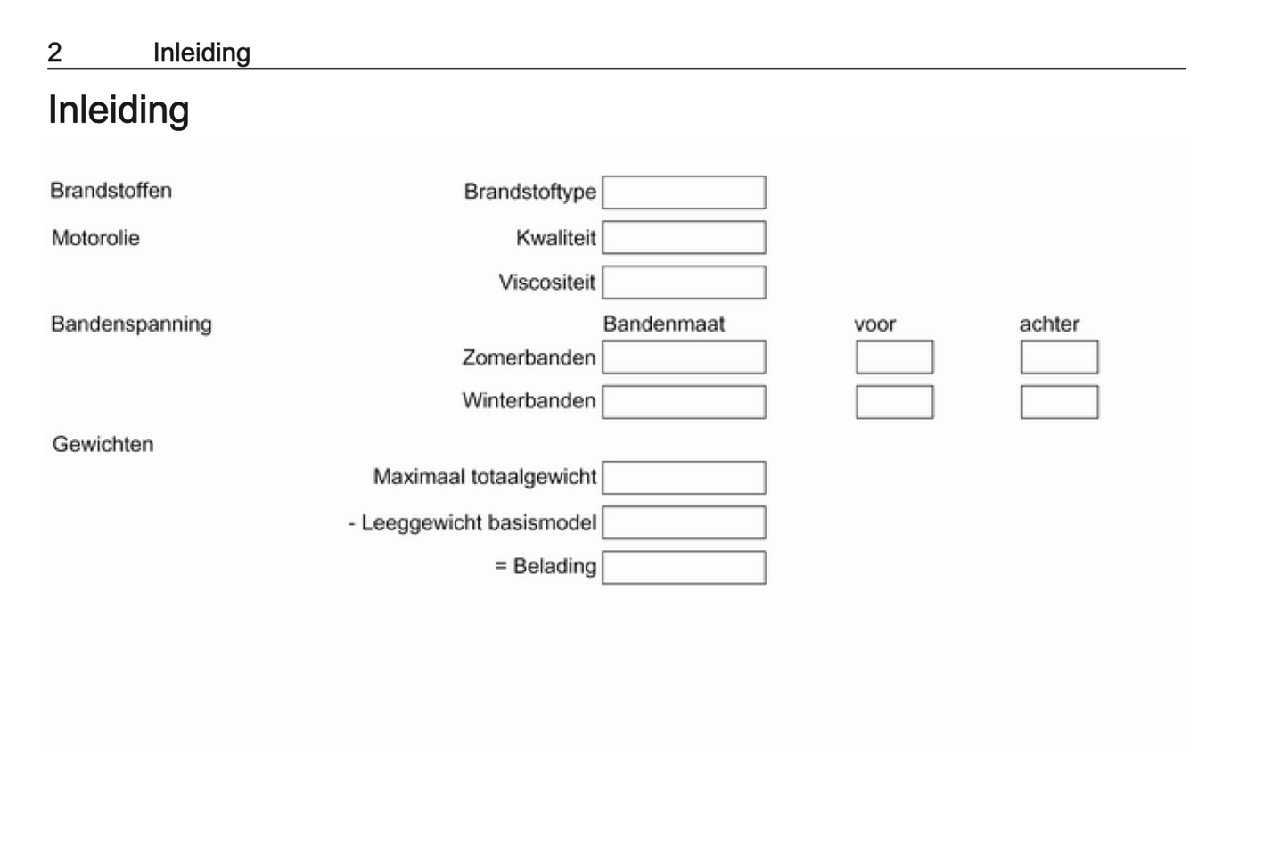 2015-2016 Opel Corsa Owner's Manual | Dutch