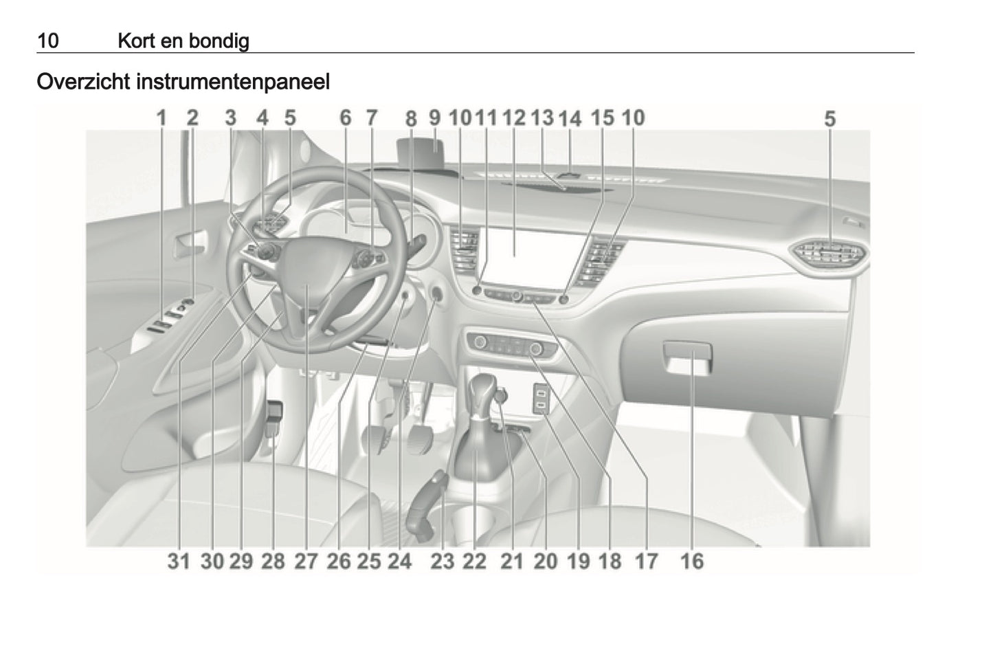 2018 Opel Crossland X Owner's Manual | Dutch