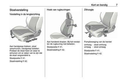 2019-2020 Opel Crossland X Owner's Manual | Dutch