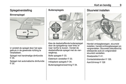 2019-2020 Opel Crossland X Owner's Manual | Dutch