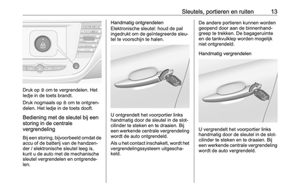 2023-2024 Opel Crossland Owner's Manual | Dutch