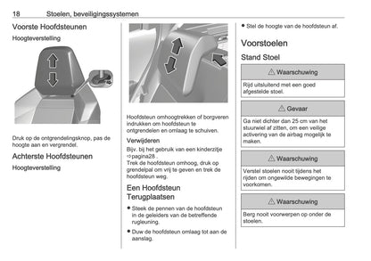2025 Opel Frontera Owner's Manual | Dutch