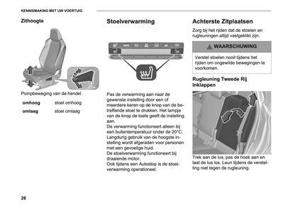 2026 Opel Frontera Owner's Manual | Dutch