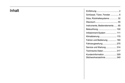 2023-2024 Opel Grandland Owner's Manual | German