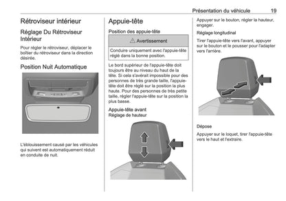 2025 Opel Grandland Owner's Manual | French