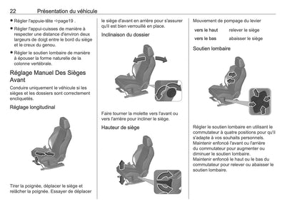 2025 Opel Grandland Owner's Manual | French
