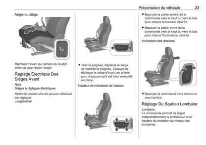 2025 Opel Grandland Owner's Manual | French
