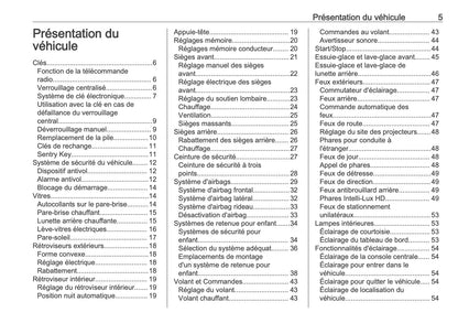 2025 Opel Grandland Owner's Manual | French