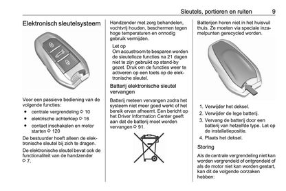 2022 Opel Grandland Gebruikershandleiding | Nederlands