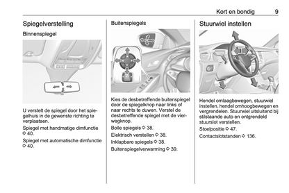 2020-2022 Opel Grandland X Gebruikershandleiding | Nederlands