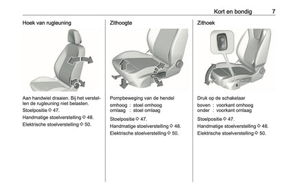 2019 Opel Isignia Owner's Manual | Dutch