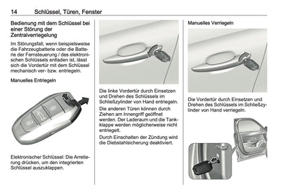 2024 Opel Mokka Owner's Manual | German